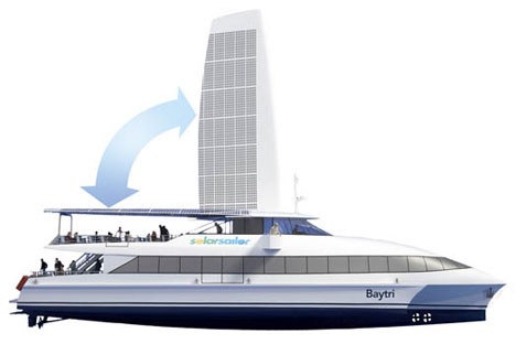 solarsailor.jpg