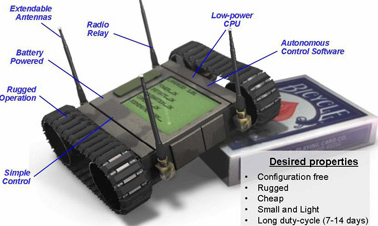 6-13-07-darpa_landroid1.jpg