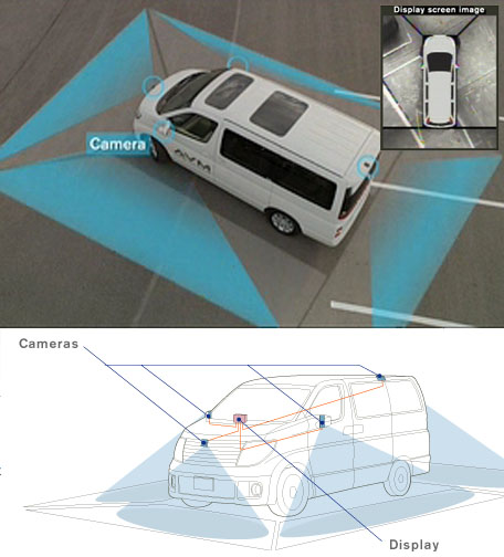 carcamerasnissan1.jpg