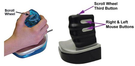 safetype-vertical-mouse.jpg