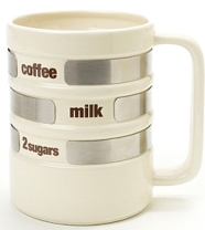 Drink Selector Mug kertoo kahvitottumukset