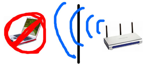 wlan_kielletty.jpg