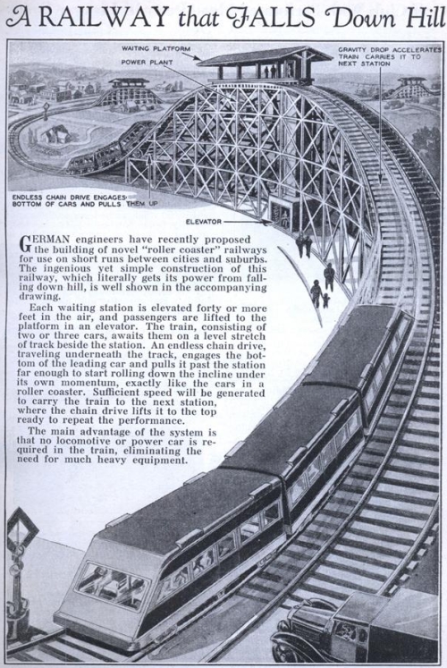 Vuoristorata-rautatie -idea vuodelta 1933