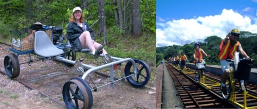 Railriders-yhteisö seikkailee USAn suljetuilla junaradoilla