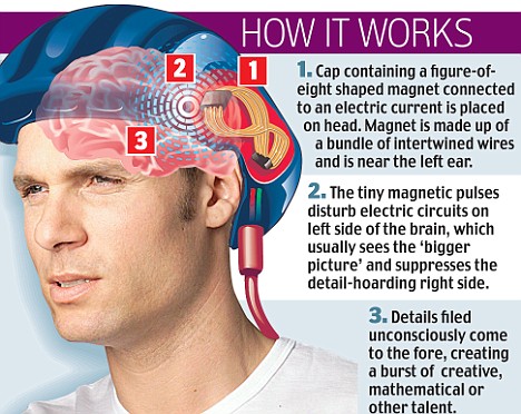 braincap1