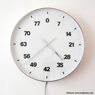 kellotaulu_life-clock