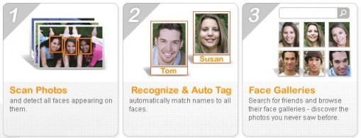 face_kasvojentunnistus_facebook face_kasvojentunnistus_facebook