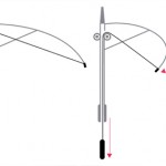 Polite Umbrella suojaa silmäkontaktilta tarvittaessa 4 Polite Umbrella suojaa silmäkontaktilta tarvittaessa 4