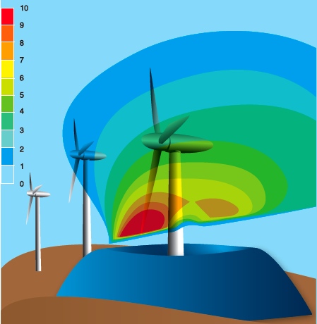 Leviathan Energy: Wind Energizer -donitsi tehostamaan tuuliturbiineja 30 prosentilla 1
