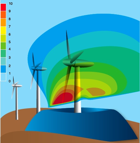 Leviathan Energy: Wind Energizer -donitsi tehostamaan tuuliturbiineja 30 prosentilla 1 Leviathan Energy: Wind Energizer -donitsi tehostamaan tuuliturbiineja 30 prosentilla 1