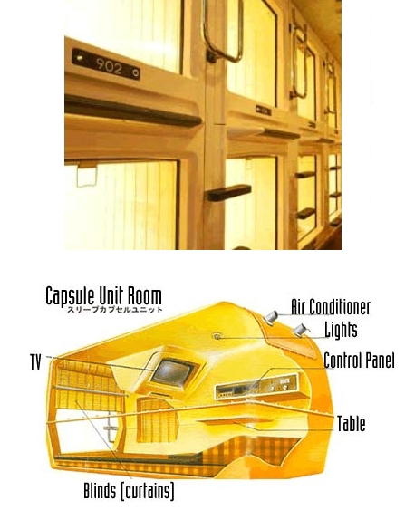 Capsule Hotel on hotellihuone-kaappi
