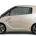 Toyota-FT-EV-II-01 Toyota-FT-EV-II-01