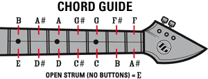 c498_guitar_shirt_chord_guide_embed