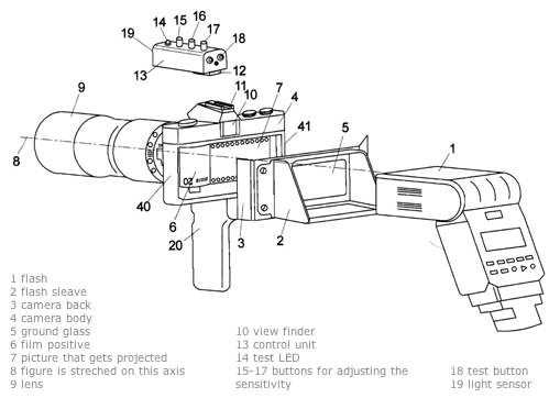 fulgurator_mini