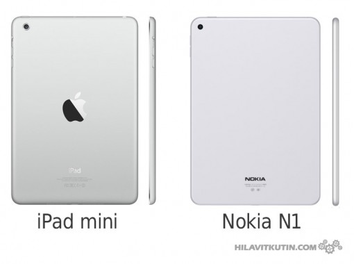 ipad mini nokia n1