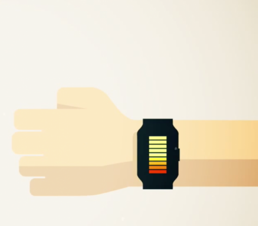 wankband-masturbaatio-kello