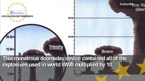 Suurimmat ydinräjäytykset