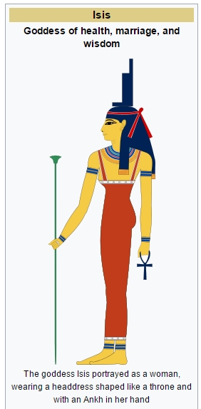 Isis-jumalataräiti