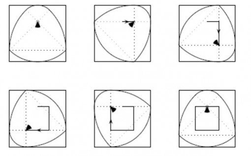 Neliön piirtämä reitti