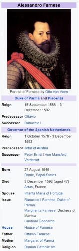 Alexander Farnese, Parman herttua - tietoikkuna