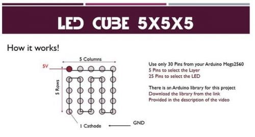 5 x 5 x 5 -tee-se-itse-ledi-kuutio