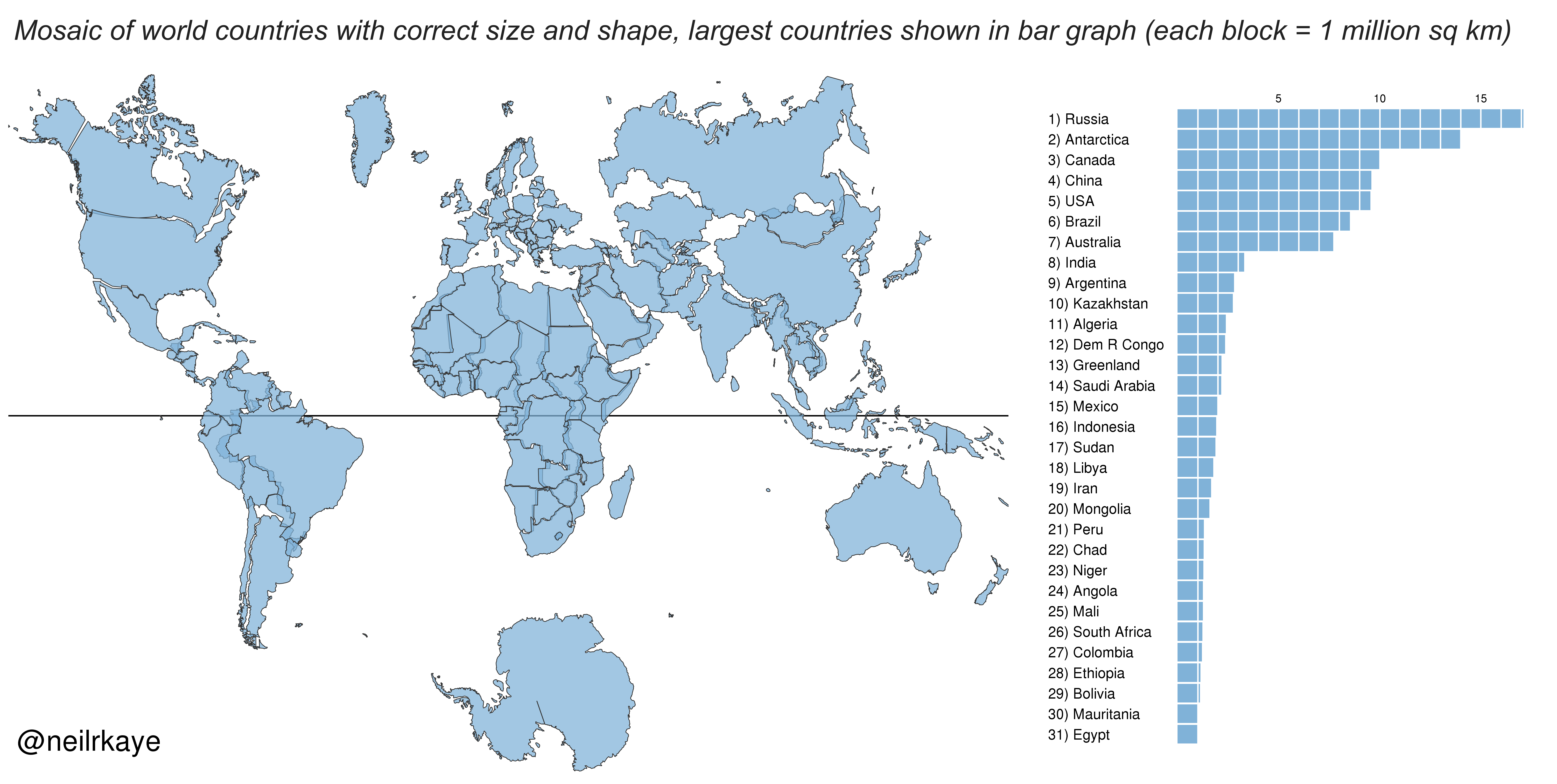 A mosaic of world countries retaining their correct size and shape